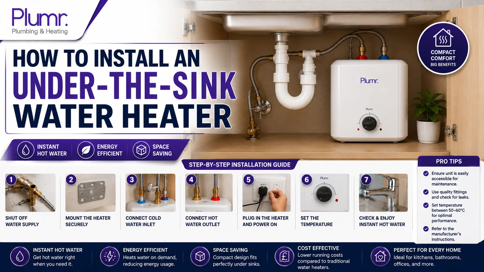 Under Sink Water Heater